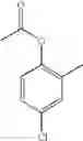 Fig. 484 - Antiallergic agents