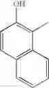 Fig. 86 - Antiallergic agents