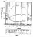Fig. 07 - Synthetic molecules that specifically react with target sequences
