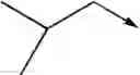 Fig. 71 - Pyrimidine derivatives
