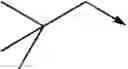 Fig. 72 - Pyrimidine derivatives