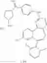 Fig. 357 - Compounds and methods for inhibiting mitotic progression