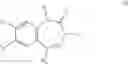 Fig. 02 - Novel 3-substitued-1,4-benzodiazepines