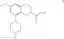 Fig. 07 - Chroman compounds