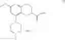 Fig. 08 - Chroman compounds