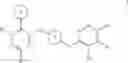 Fig. 101 - Aurora kinase modulators and method of use