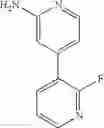 Fig. 30 - Aurora kinase modulators and method of use