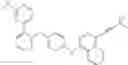 Fig. 60 - Aurora kinase modulators and method of use