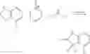 Fig. 85 - Aurora kinase modulators and method of use