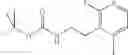 Fig. 91 - Aurora kinase modulators and method of use
