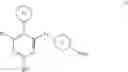 Fig. 99 - Aurora kinase modulators and method of use