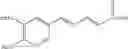 Fig. 07 - Compounds useful for modulating abnormal cell proliferation