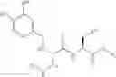 Fig. 07 - Compounds and compositions for treating obesity