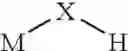 Fig. 49 - Pyrazolo-quinazoline derivatives, process for their preparation and their use as kinase inhibitors