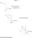 Fig. 12 - COMPOUNDS