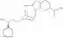Fig. 91 - Tropane derivatives useful in therapy