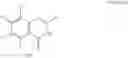 Fig. 03 - 1-(2H)-isoquinolone derivative