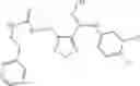 Fig. 153 - N-hydroxyamidinoheterocycles as modulators of indoleamine 2,3-dioxygenase