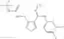 Fig. 200 - N-hydroxyamidinoheterocycles as modulators of indoleamine 2,3-dioxygenase