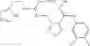 Fig. 261 - N-hydroxyamidinoheterocycles as modulators of indoleamine 2,3-dioxygenase