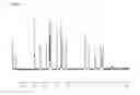 Fig. 05 - SODIUM SALTS OF 5-[4-[2-(N-METHYL-N-(2-PYRIDYL)AMINO)ETHOXY]BENZYL]THIAZOLIDINE-2,4-DIONE
