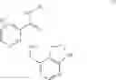 Fig. 12 - Method for preparing 6-substituted-7-aza-indoles
