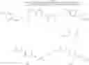 Fig. 05 - Process for the preparation of the salts of 4-(benzimidazolylmethylamino)-benzamides