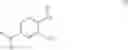 Fig. 10 - Process for the preparation of the salts of 4-(benzimidazolylmethylamino)-benzamides