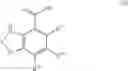 Fig. 07 - Heteroaryl carboxamide compounds