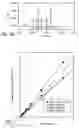 Fig. 06 - BLADDER CANCER TREATMENT AND METHODS