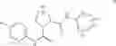 Fig. 20 - Prolinylarylacetamides