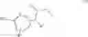 Fig. 25 - Prolinylarylacetamides