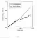 Fig. 02 - Composition and method for preventing recurrence of stroke