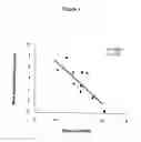 Fig. 04 - Screen for pre-eclampsia