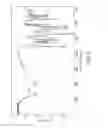 Fig. 04 - Crystalline forms of 3-biphenyl-4-yl-(2S)-[(4'-trifluoromethyl-biphenyl-4-carbonyl)-amino]-propionic acid, and methods of use