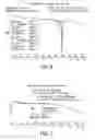 Fig. 06 - Crystal forms of Cinacalcet HCI and processes for their preparation