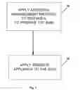 Fig. 02 - FORMULATION FOR IMPROVING SKIN ADHESIVE EFFECTIVENESS