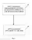 Fig. 04 - FORMULATION FOR IMPROVING SKIN ADHESIVE EFFECTIVENESS