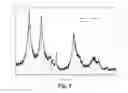Fig. 02 - LOW TEMPERATURE CURING INK FOR PRINTING OXIDE COATING AND PROCESS THE SAME