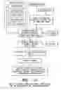 Fig. 03 - Compositions and methods for making clarified aesthetically enhanced articles