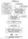 Fig. 04 - Compositions and methods for making clarified aesthetically enhanced articles