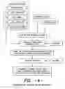 Fig. 05 - Compositions and methods for making clarified aesthetically enhanced articles