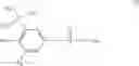 Fig. 02 - Stabilization of polyether polyols, polyester polyols and polyurethanes