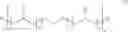Fig. 46 - Use of structured water-soluble polymers obtained by controlled radical polymerization as a dispersant and agent for assisting in the grinding of mineral materials