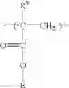 Fig. 06 - Synthesis of photoresist polymers