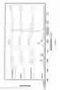 Fig. 04 - Oligomers and polymers containing sulfinate groups and method for the production thereof