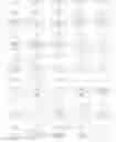Fig. 01 - Peptide-Based Multimeric Targeted Contrast Agents