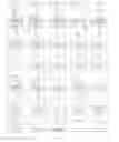 Fig. 06 - Peptide-Based Multimeric Targeted Contrast Agents