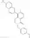 Fig. 79 - Substituted quinazolinamine compounds for the treatment of cancer
