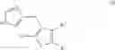 Fig. 15 - Process for the synthesis of imidazoles